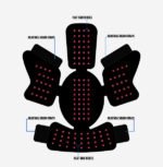 Elite Brain Care System - Image 2